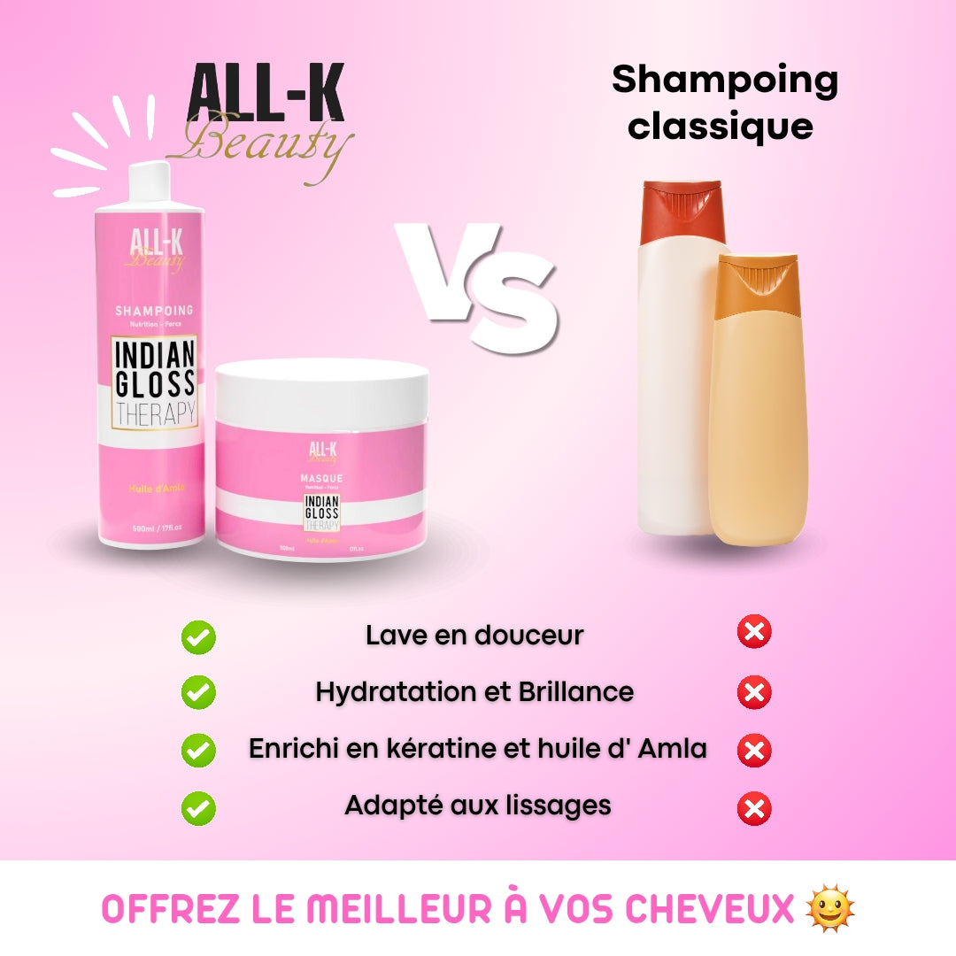 Pack lissage + entretien Indian Gloss Therapy